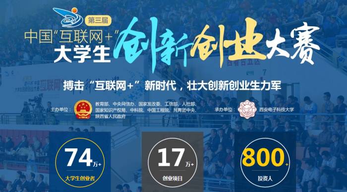 第三届中国“互联网+”大学生创新创业大赛 校内选拔赛结果公布